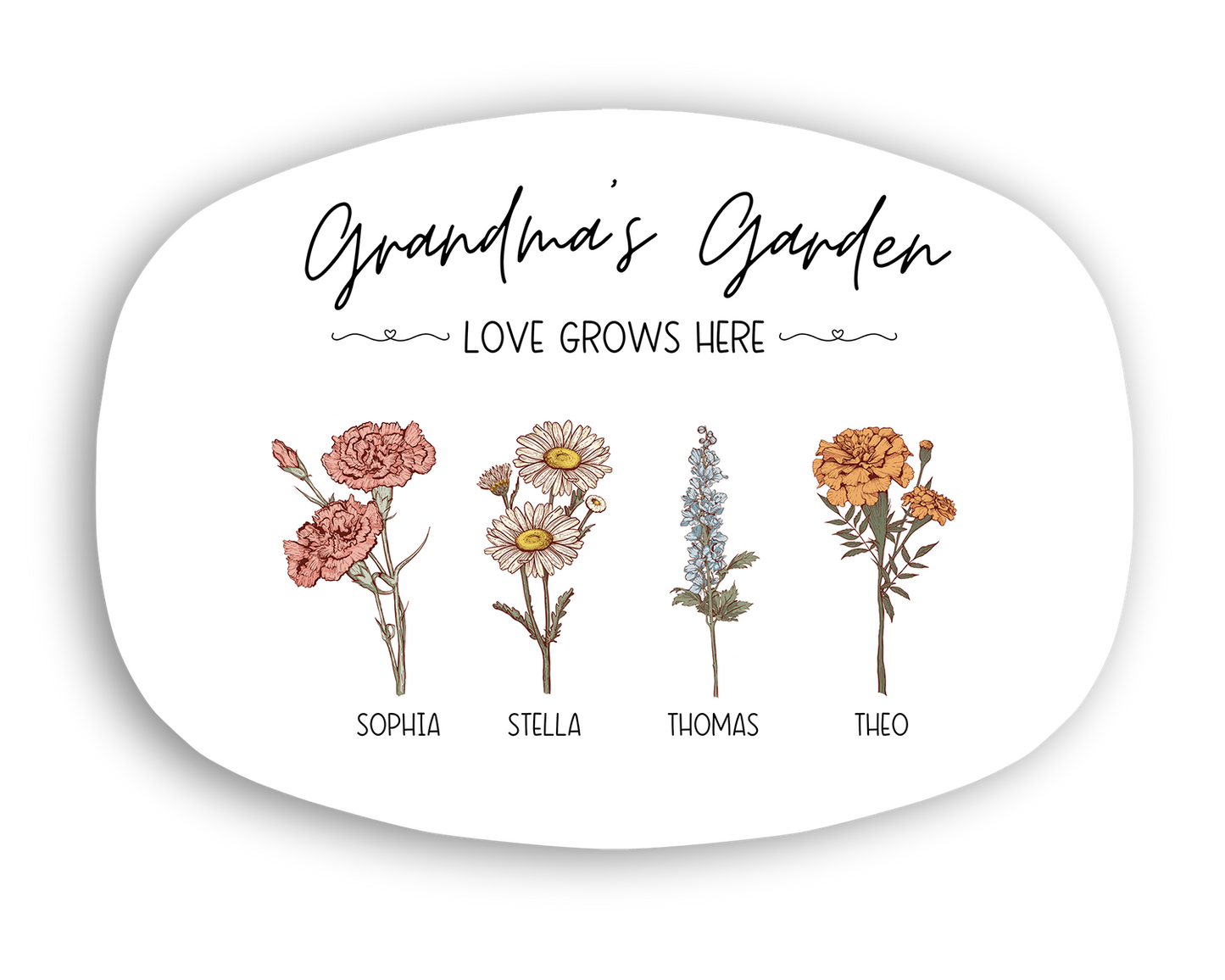 Grandma's Garden Birth Flower Platter