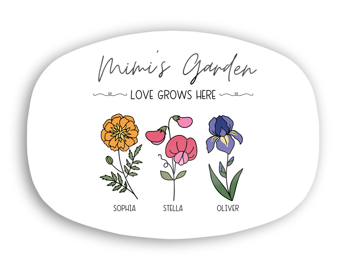 Mimi's Garden Birth Flower Platter