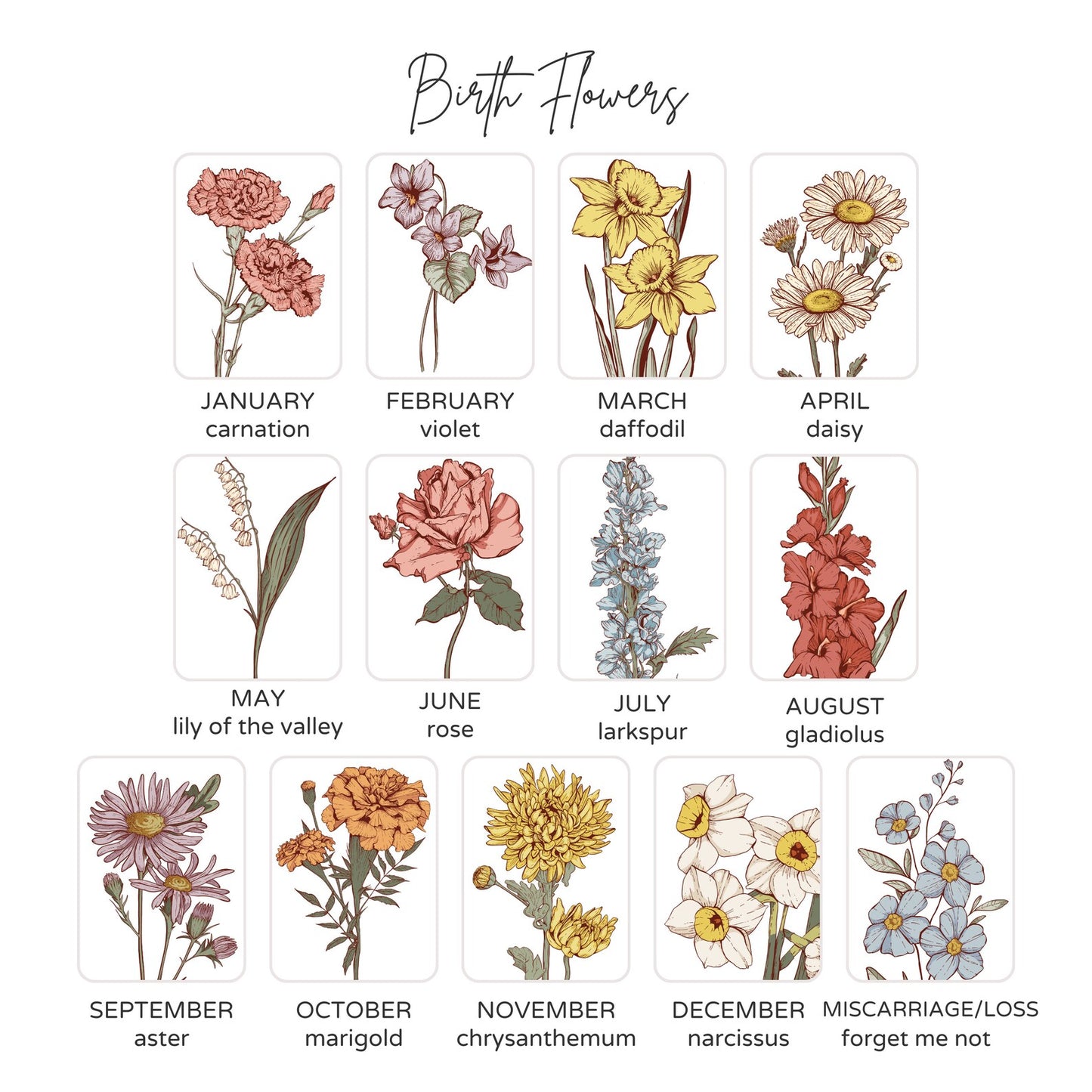 Birth Flower Bouquet Platter
